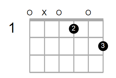 Bm6/E Chord